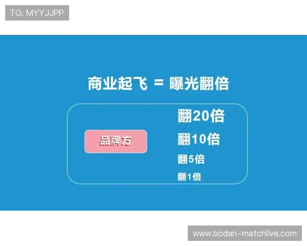 体育app制作避坑秘诀 抢占大型赛事预热流量 体育app制作避坑秘诀 抢占大型赛事预热流量